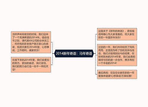 2014新年寄语：马年寄语