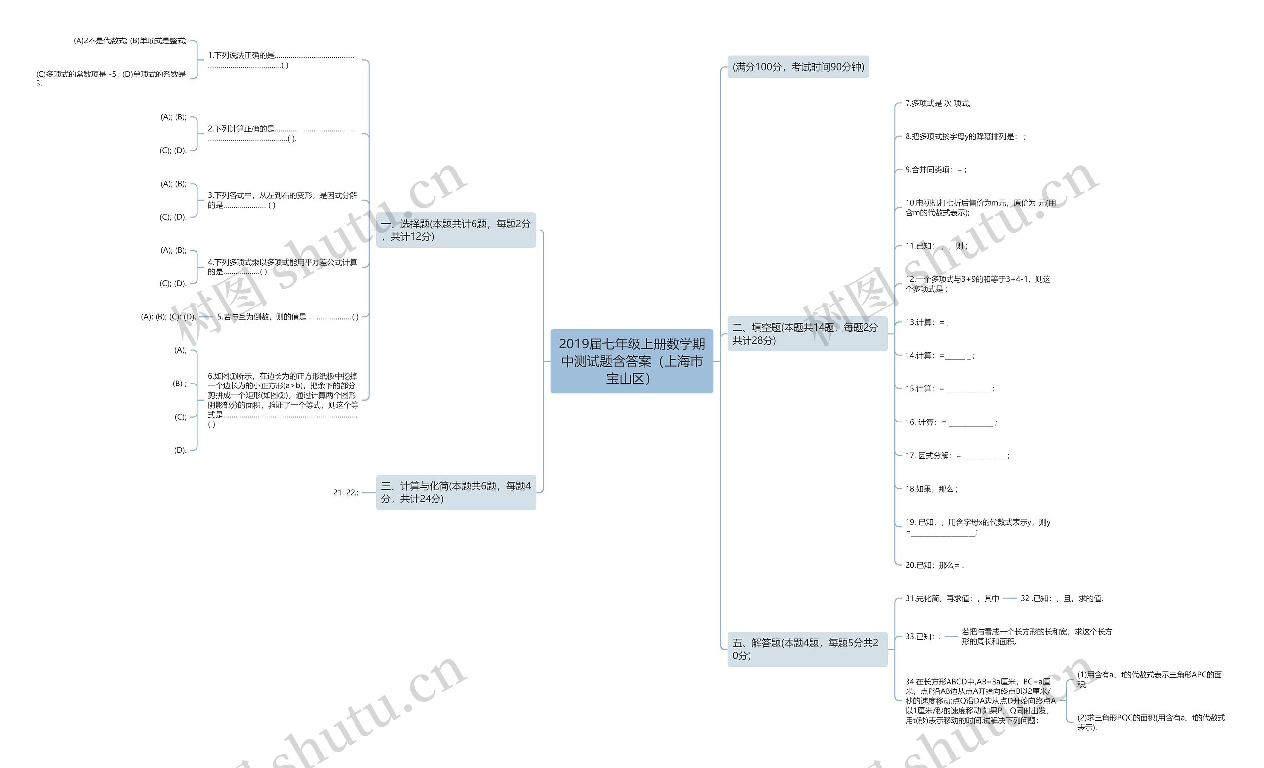 2019届七年级上册数学期中测试题含答案（上海市宝山区）思维导图