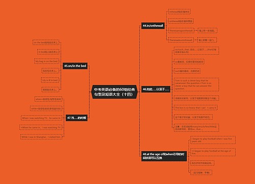 中考英语必备的60组经典句型及短语大全（十四）