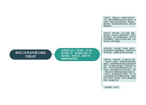 新初三化学全年复习规划方案出炉