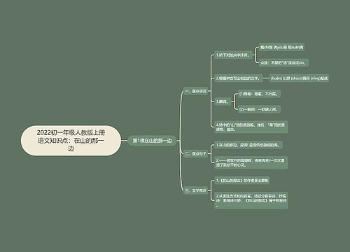 2022初一年级人教版上册语文知识点：在山的那一边