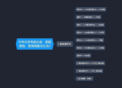 中考化学考前必备：掌握易错、易混淆重点方法2