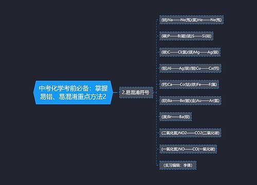 中考化学考前必备：掌握易错、易混淆重点方法2