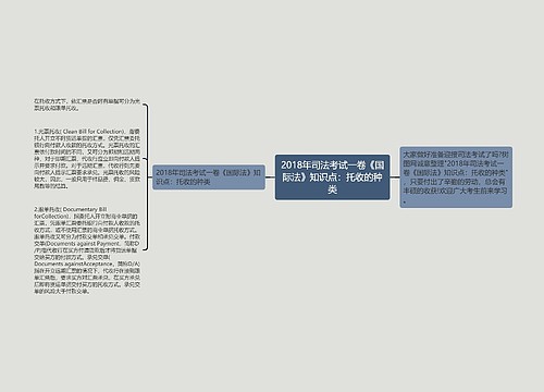 2018年司法考试一卷《国际法》知识点：托收的种类