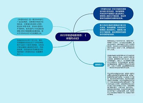 2023学英语电影推荐：《幸福终点站》