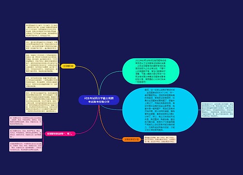 司法考试高分学霸主观题考试备考经验分享