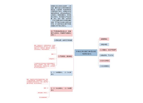 中考化学总复习单项训练：物质的变化