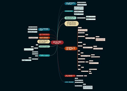 人教版2018七年级数学上册期末试题附答案解释(整式的加减) 人教版2018七年级数学上册期末试题附答案解释(整式的加减)