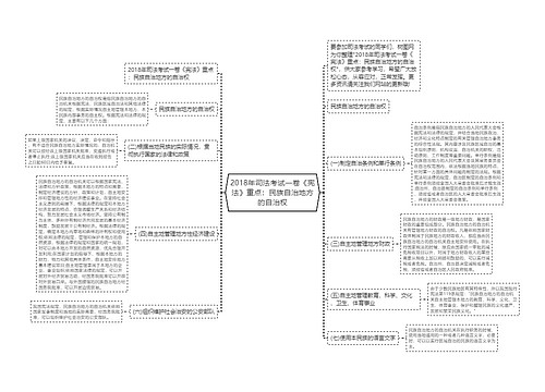 2018年司法考试一卷《宪法》重点：民族自治地方的自治权