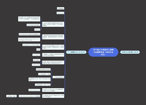 2019届七年级数学上册期中试题附答案（郑州市金水区）