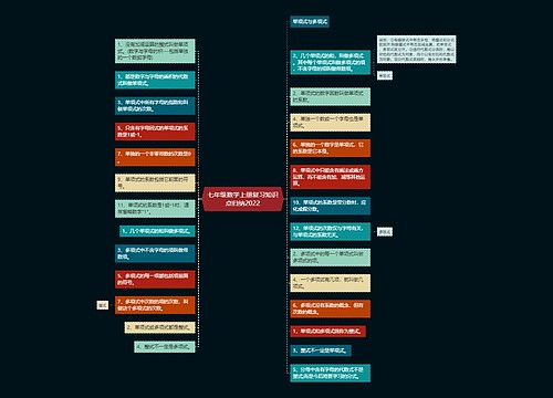 七年级数学上册复习知识点归纳2022