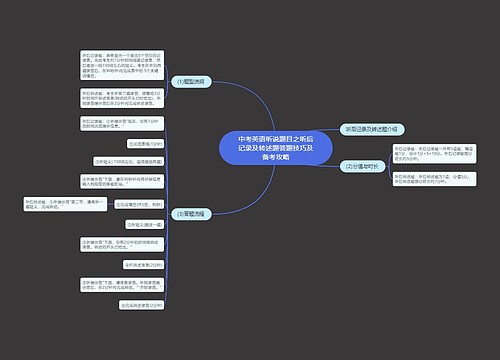 中考英语听说题目之听后记录及转述题答题技巧及备考攻略