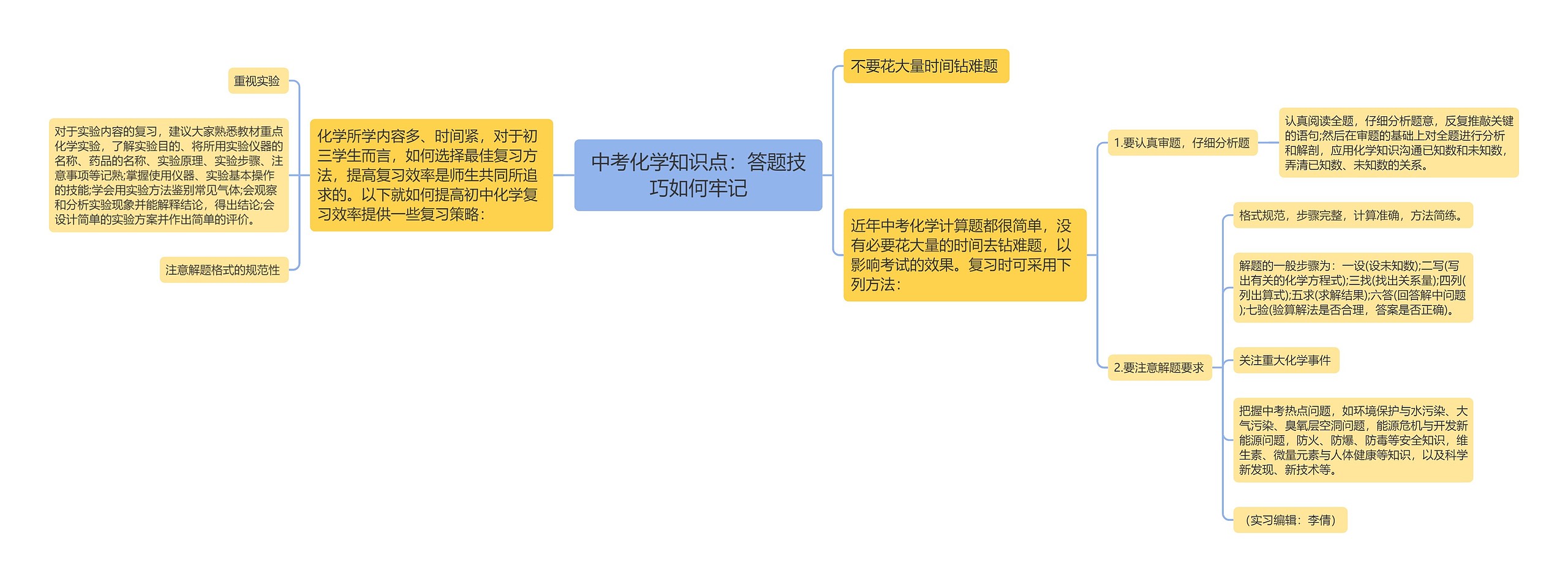 中考化学知识点：答题技巧如何牢记