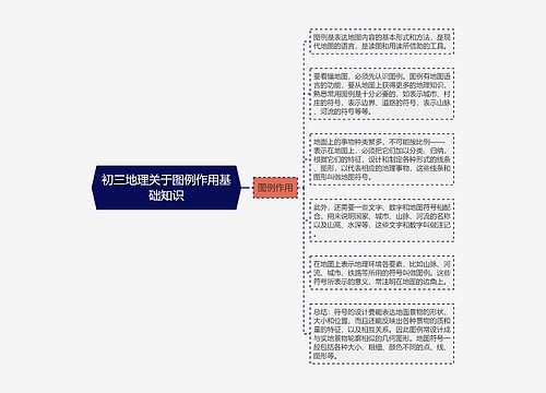 初三地理关于图例作用基础知识