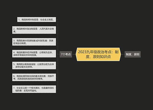 2023九年级政治考点：制度、原则知识点