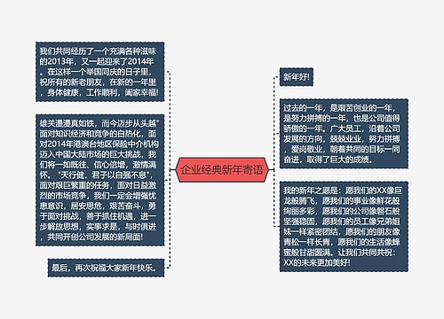 企业经典新年寄语