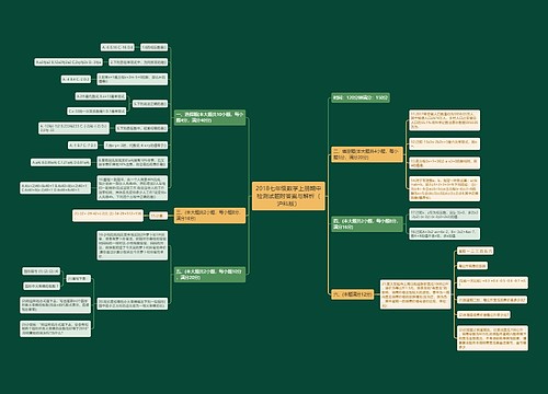 2018七年级数学上册期中检测试题附答案与解析(沪科版) 2018七年级数学上册期中检测试题附答案与解析(沪科版)