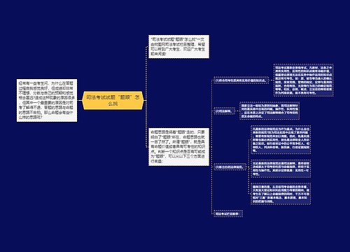 司法考试试题“题眼”怎么找