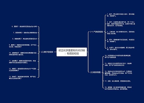 初三化学重要知识点归纳：物质的检验