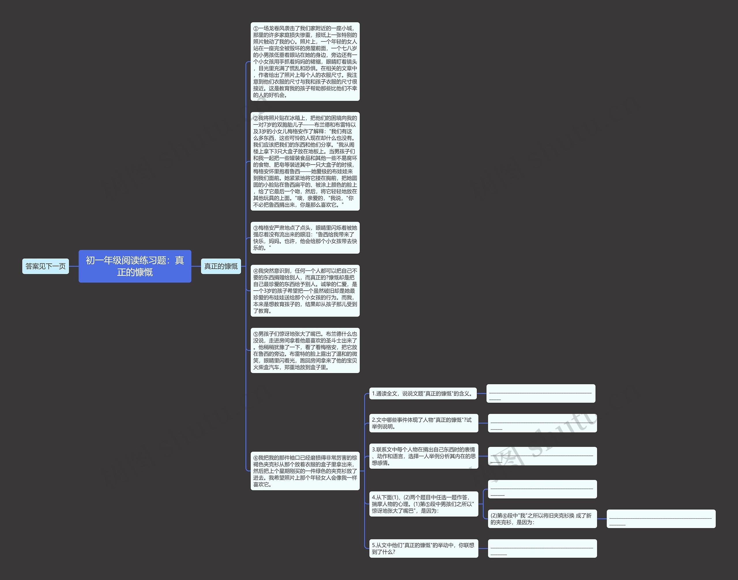 初一年级阅读练习题：真正的慷慨思维导图