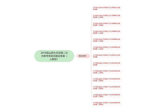 2019届山西七年级第二次大联考英语试题及答案（人教版）