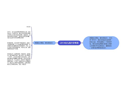 2014幼儿园开学寄语