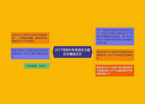 2017鸡西中考英语作文题目及精选范文