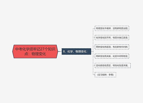 中考化学须牢记27个知识点：物理变化