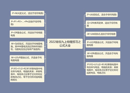 2022寒假九上物理预习之公式大全