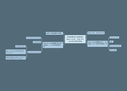 中学英语词汇|英语词汇take a chair，take the chair的不同与用法
