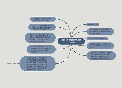 最新中考物理知识点总结：声现象