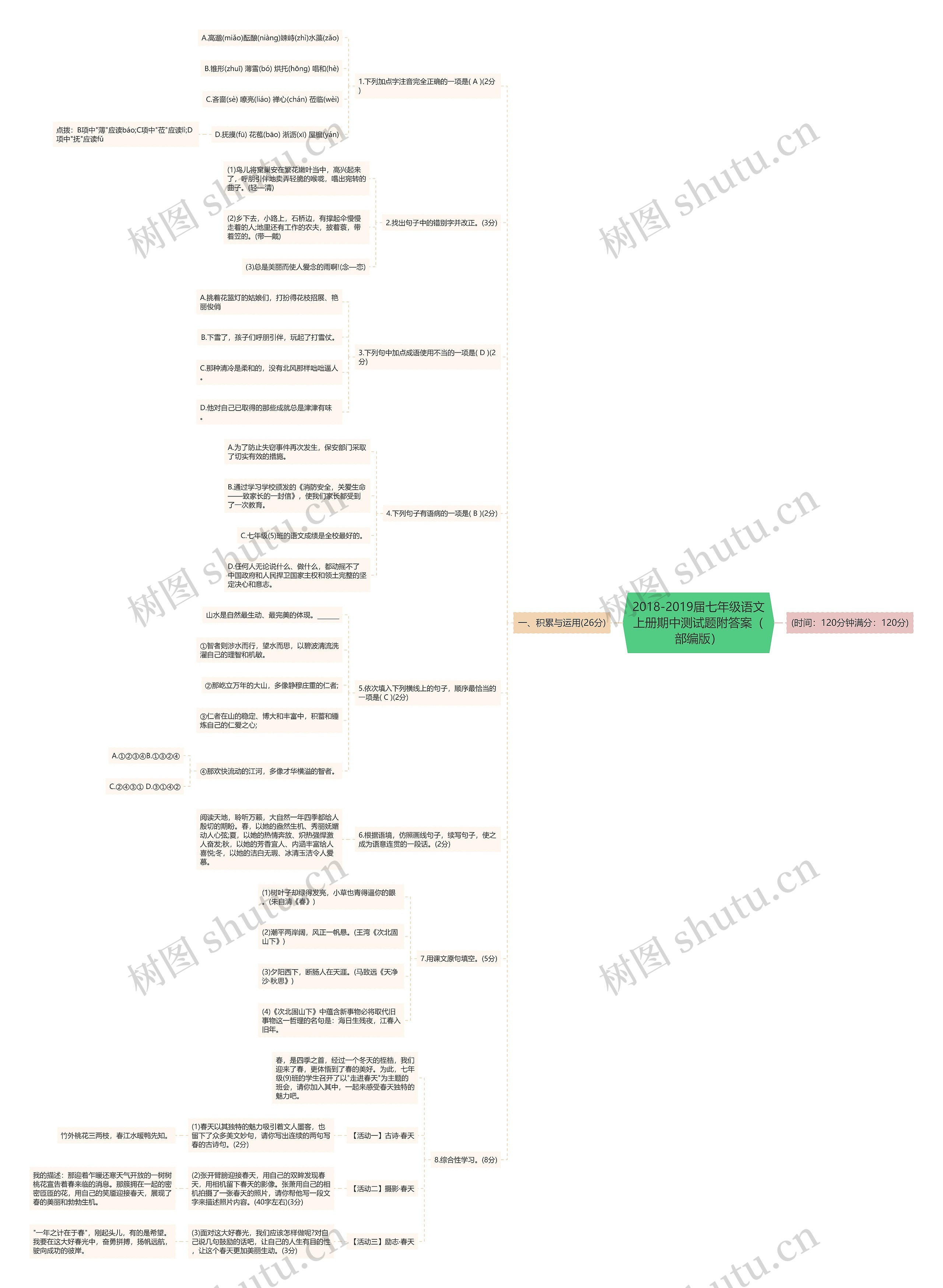 2018-2019届七年级语文上册期中测试题附答案（部编版）思维导图