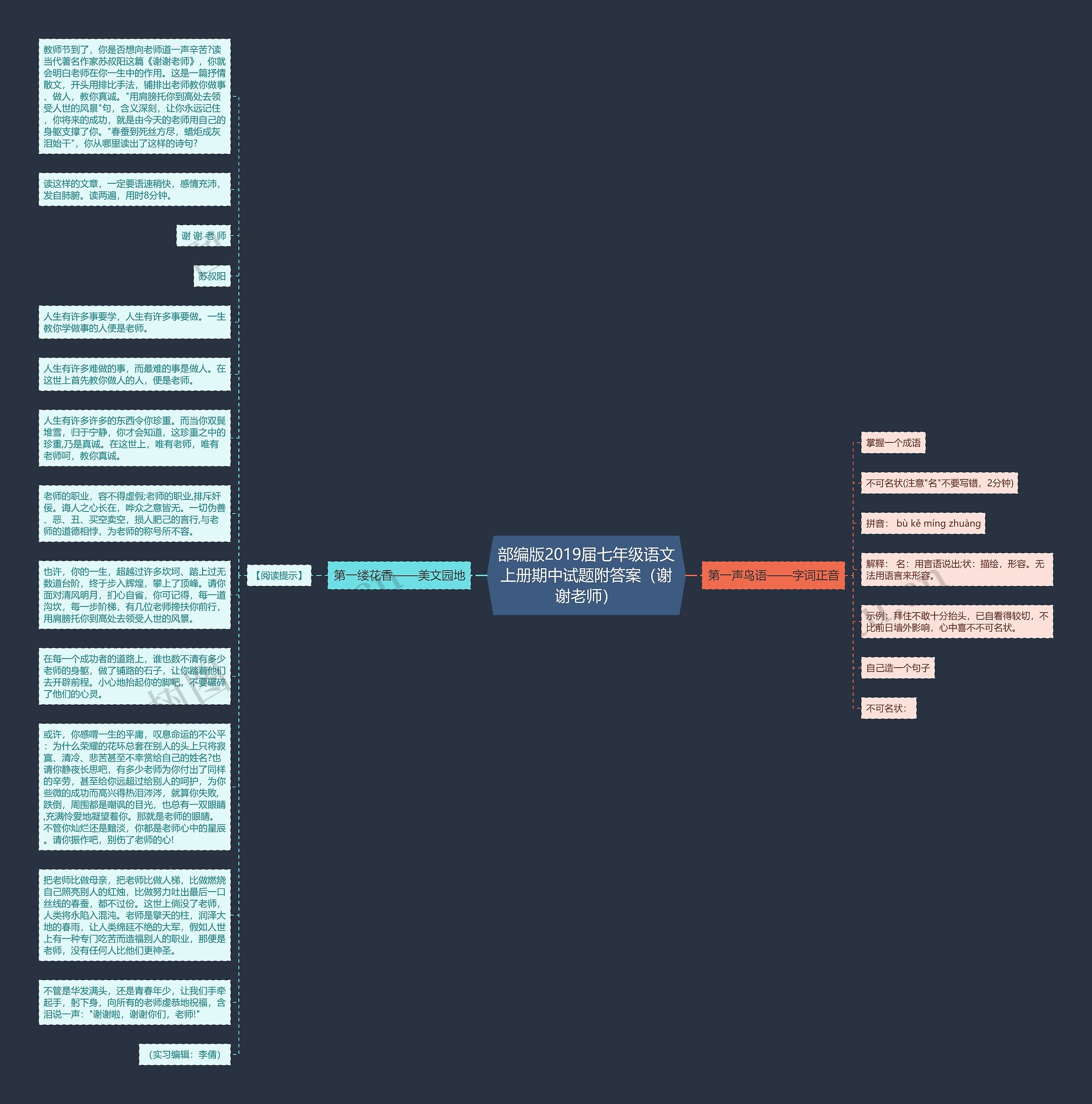 部编版2019届七年级语文上册期中试题附答案（谢谢老师）思维导图