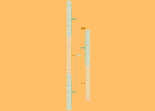 儿童节祝福语40字2020思维导图