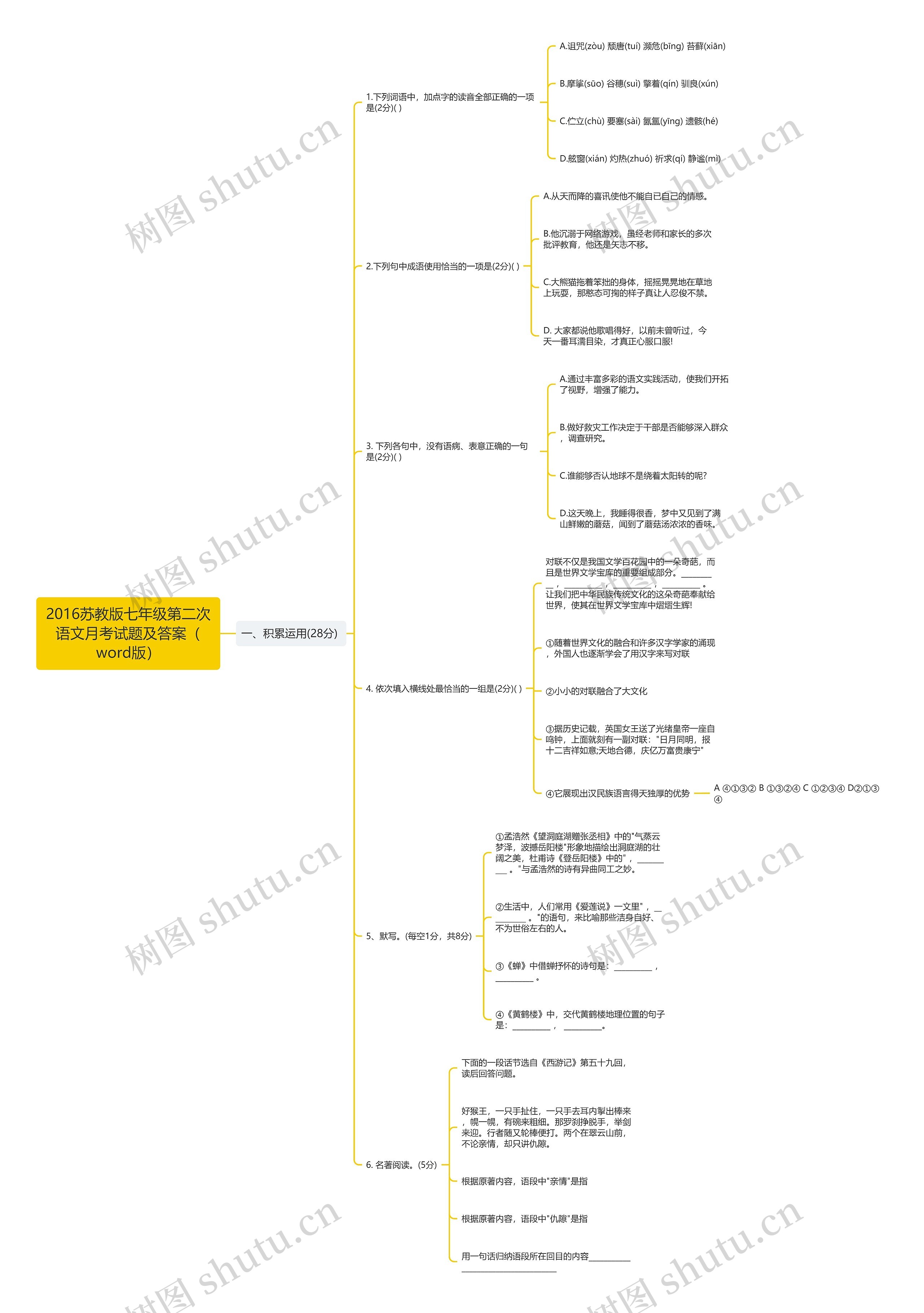 2016苏教版七年级第二次语文月考试题及答案（word版）思维导图