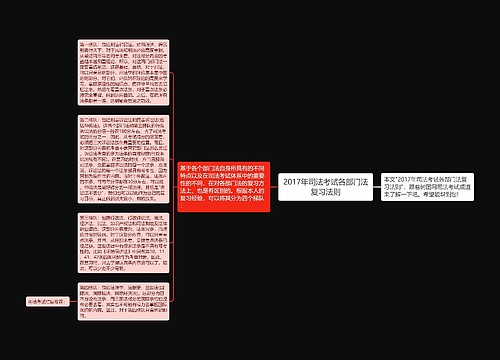 2017年司法考试各部门法复习法则