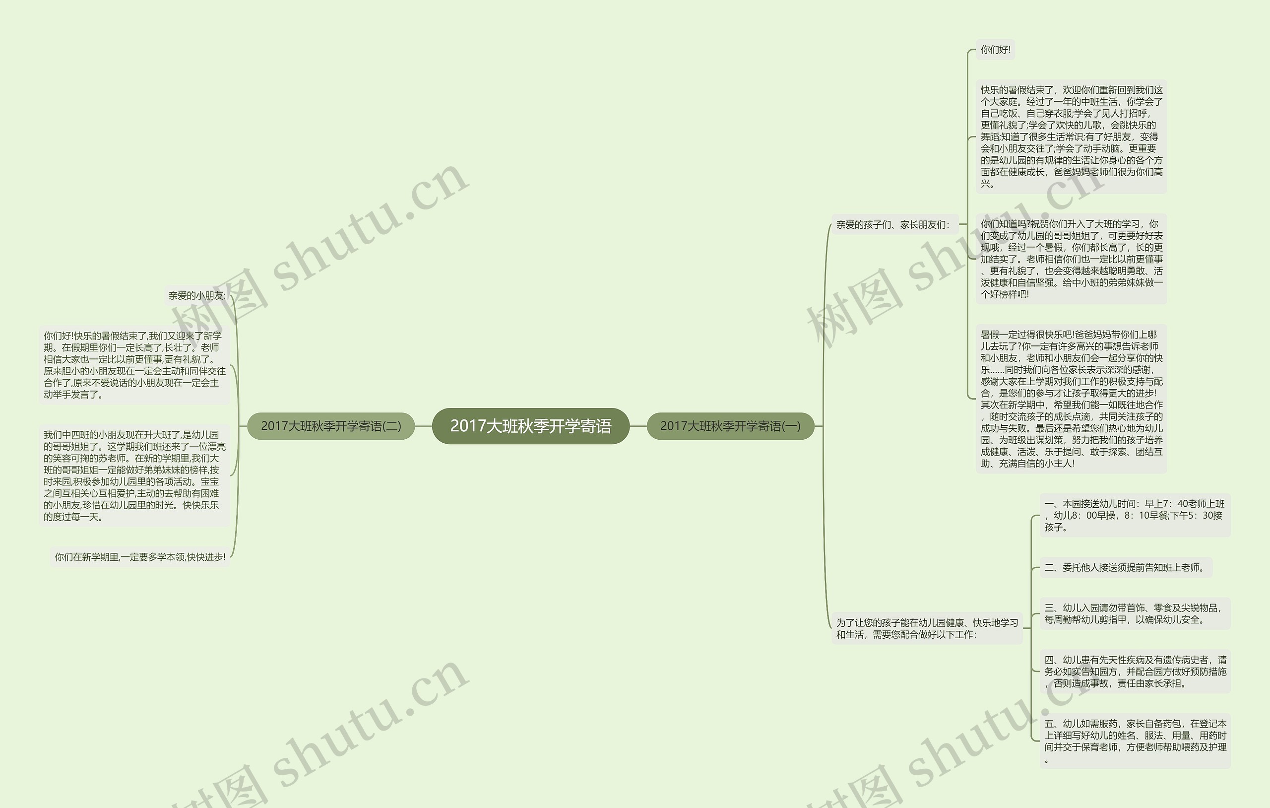 2017大班秋季开学寄语思维导图