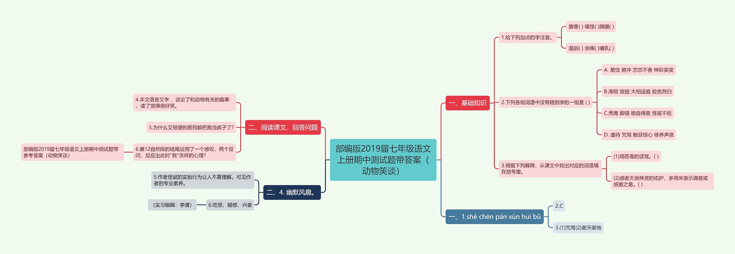 部编版2019届七年级语文上册期中测试题带答案（动物笑谈）思维导图