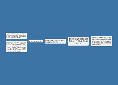 2018年司法考试经济法章节考点：行业协会限制竞争行为