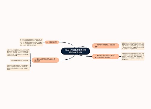 2022七年级新生要怎么掌握好的学习方法