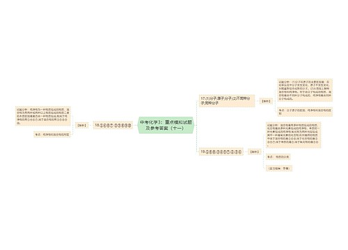 中考化学3：重点模拟试题及参考答案（十一）