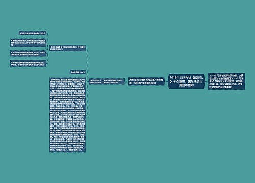 2018年司法考试《国际法》考点整理：国际法的主要基本原则