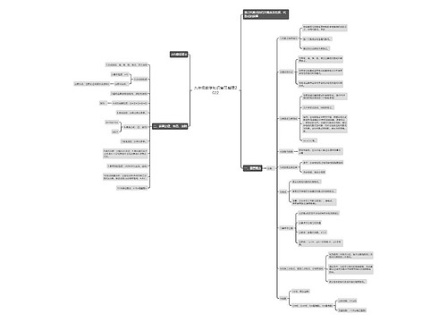 九年级数学知识复习整理2022