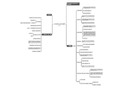 九年级数学知识复习整理2022 九年级数学知识复习整理2022