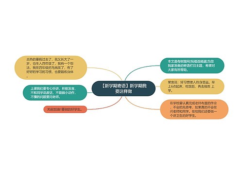 【新学期寄语】新学期我要这样做