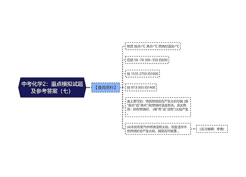 中考化学2：重点模拟试题及参考答案（七）