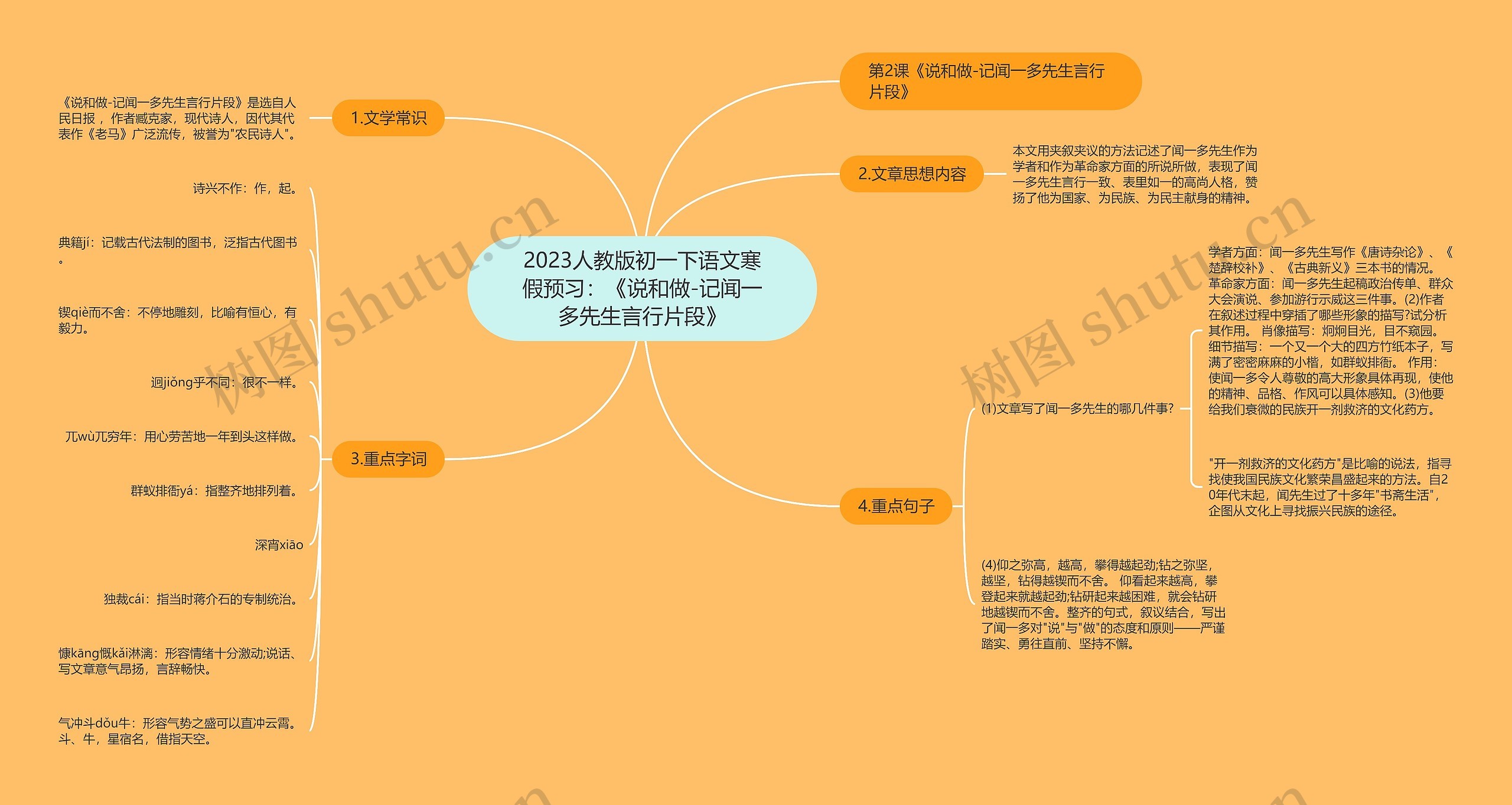 2023人教版初一下语文寒假预习：《说和做-记闻一多先生言行片段》