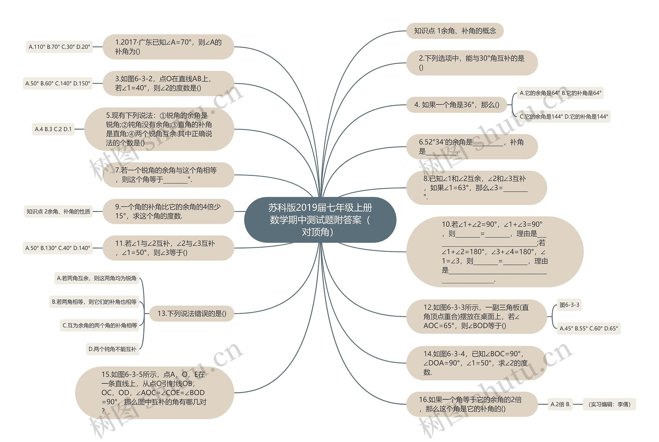 苏科版2019届七年级上册数学期中测试题附答案（对顶角）