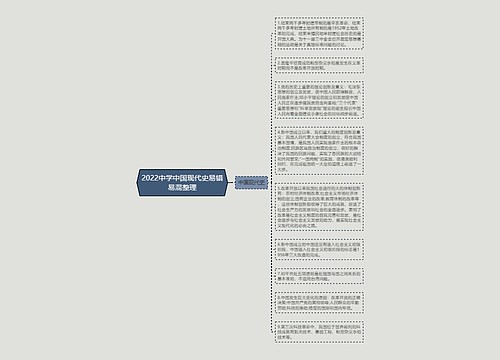 2022中学中国现代史易错易混整理