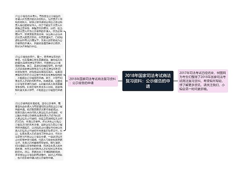 2018年国家司法考试商法复习资料：公示催告的申请